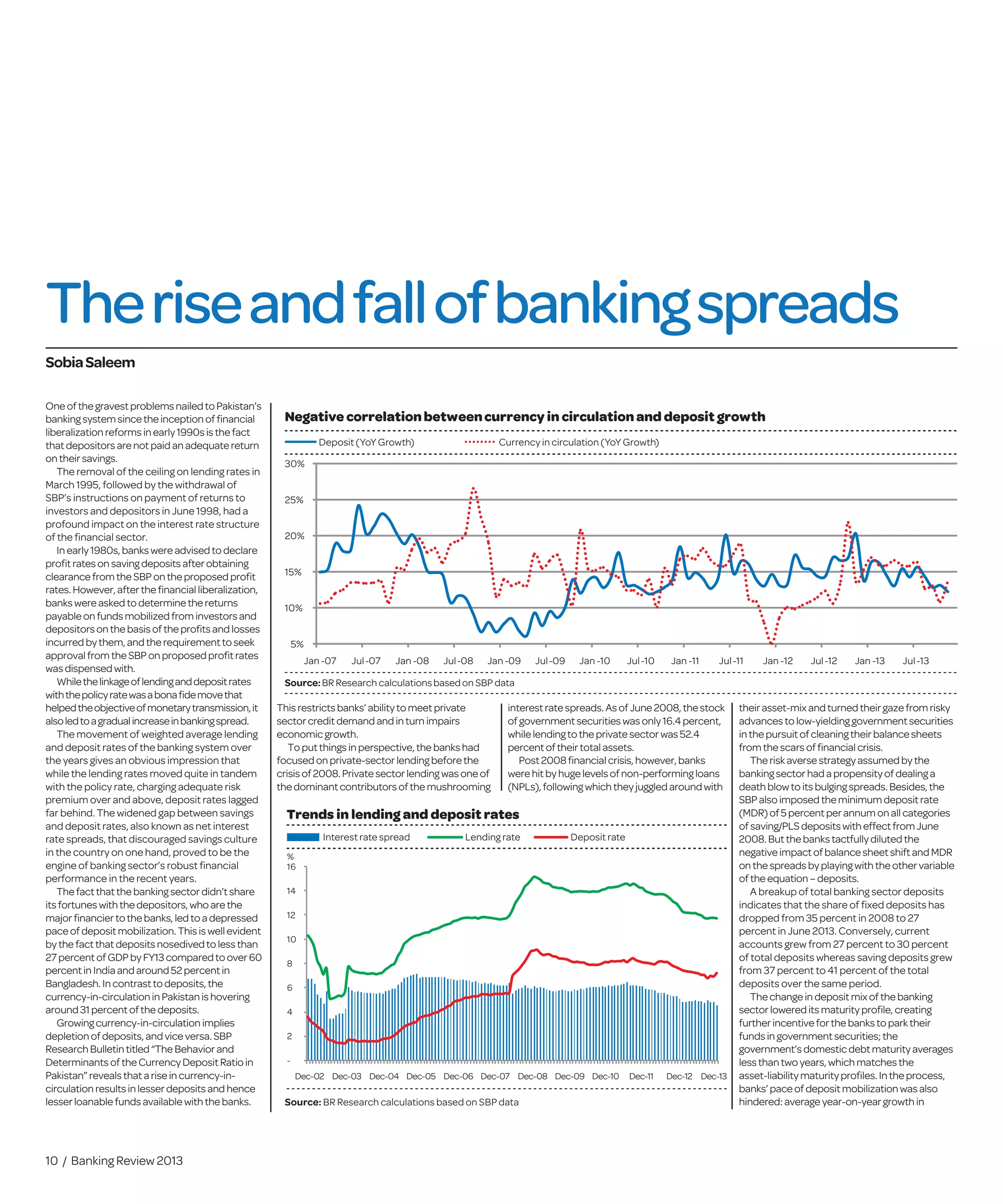 10 / Banking Review 2013
Theriseandfallofbankingspreads
Oneofthegravestproblemsnailedto Pakistan’s
bankingsystemsincetheinception ofﬁnancial
liberalizationreformsinearly1990sisthe fact
thatdepositorsarenotpaidan adequate return
ontheir savings.
The removal of the ceiling on lending rates in
March 1995, followed by the withdrawal of
SBP’s instructions on payment of returns to
investors and depositors in June 1998, had a
profound impact on the interest rate structure
of the ﬁnancial sector.
Inearly1980s,bankswere advisedto declare
proﬁtratesonsavingdepositsafter obtaining
clearancefromtheSBPon the proposedproﬁt
rates.However,aftertheﬁnancialliberalization,
bankswereaskedtodetermine the returns
payableonfundsmobilized frominvestorsand
depositorsonthebasisofthe proﬁtsandlosses
incurredbythem,andtherequirementto seek
approvalfromtheSBPonproposedproﬁtrates
wasdispensedwith.
Whilethelinkageoflendinganddepositrates
withthepolicyratewasabonaﬁdemovethat
helpedtheobjectiveofmonetarytransmission,it
alsoledtoagradualincreaseinbankingspread.
The movement of weighted average lending
and deposit rates of the banking system over
the years gives an obvious impression that
while the lending rates moved quite in tandem
with the policy rate, charging adequate risk
premium over and above, deposit rates lagged
far behind. The widened gap between savings
and deposit rates, also known as net interest
rate spreads, that discouraged savings culture
in the country on one hand, proved to be the
engine of banking sector’s robust ﬁnancial
performance in the recent years.
Thefactthatthebankingsector didn’tshare
itsfortuneswiththedepositors,who are the
majorﬁnanciertothebanks,ledto a depressed
paceofdepositmobilization.Thisiswellevident
bythefactthatdepositsnosedivedto lessthan
27percentofGDPbyFY13comparedto over 60
percentinIndiaandaround52 percentin
Bangladesh.Incontrasttodeposits,the
currency-in-circulationinPakistan ishovering
around31percentofthedeposits.
Growingcurrency-in-circulation implies
depletionofdeposits,and vice versa.SBP
ResearchBulletintitled“The Behavior and
DeterminantsoftheCurrencyDepositRatio in
Pakistan”revealsthatarisein currency-in-
circulationresultsinlesserdepositsandhence
lesser loanablefundsavailable with the banks.
Thisrestricts banks’ ability to meet private
sector credit demand and in turn impairs
economic growth.
To putthings in perspective, thebanks had
focusedon private-sector lending beforethe
crisisof2008. Privatesector lending was oneof
the dominant contributors of themushrooming
interest ratespreads. As of June2008,thestock
of government securities was only16.4 percent,
whilelending to theprivatesectorwas52.4
percent of their total assets.
Post 2008 ﬁnancial crisis, however,banks
werehit by hugelevels of non-performingloans
(NPLs), following which they juggledaroundwith
theirasset-mixandturnedtheirgazefromrisky
advancestolow-yieldinggovernmentsecurities
inthepursuitof cleaningtheirbalancesheets
fromthescarsof ﬁnancialcrisis.
Therisk aversestrategyassumedby the
bankingsectorhadapropensityof dealinga
deathblowtoitsbulgingspreads.Besides,the
SBPalsoimposedtheminimumdepositrate
(MDR)of 5percentperannumonallcategories
of saving/PLS depositswitheffectfromJune
2008.Butthebankstactfully dilutedthe
negativeimpactof balancesheetshiftandMDR
onthespreadsby playingwiththeothervariable
of theequation– deposits.
A breakup of total banking sector deposits
indicates that the share of ﬁxed deposits has
dropped from 35 percent in 2008 to 27
percent in June 2013. Conversely, current
accounts grew from 27 percent to 30 percent
of total deposits whereas saving deposits grew
from 37 percent to 41 percent of the total
deposits over the same period.
Thechangeindepositmixof thebanking
sectorlowereditsmaturityproﬁle,creating
furtherincentiveforthebankstopark their
fundsingovernmentsecurities;the
government’sdomesticdebtmaturityaverages
lessthantwoyears,whichmatchesthe
asset-liabilitymaturity proﬁles.Intheprocess,
banks’paceof depositmobilizationwasalso
hindered:averageyear-on-yeargrowthin
SobiaSaleem
Interest rate spread Lending rate Deposit rate
Trends in lending and deposit rates
-
2
4
6
8
10
12
14
16
Dec-02 Dec-03 Dec-04 Dec-05 Dec-06 Dec-07 Dec-08 Dec-09 Dec-10 Dec-11 Dec-12 Dec-13
%
Source: BR Research calculations based on SBP data
Negative correlationbetweencurrency in circulation and deposit growth
5%
10%
15%
20%
25%
30%
Jan -07 Jul-07 Jan -08 Jul-08 Jan -09 Jul-09 Jan -10 Jul-10 Jan -11 Jul-11 Jan -12 Jul-12 Jan -13 Jul-13
Source:BR Research calculationsbasedon SBP data
Deposit (YoY Growth) Currency in circulation (YoY Growth)
 
