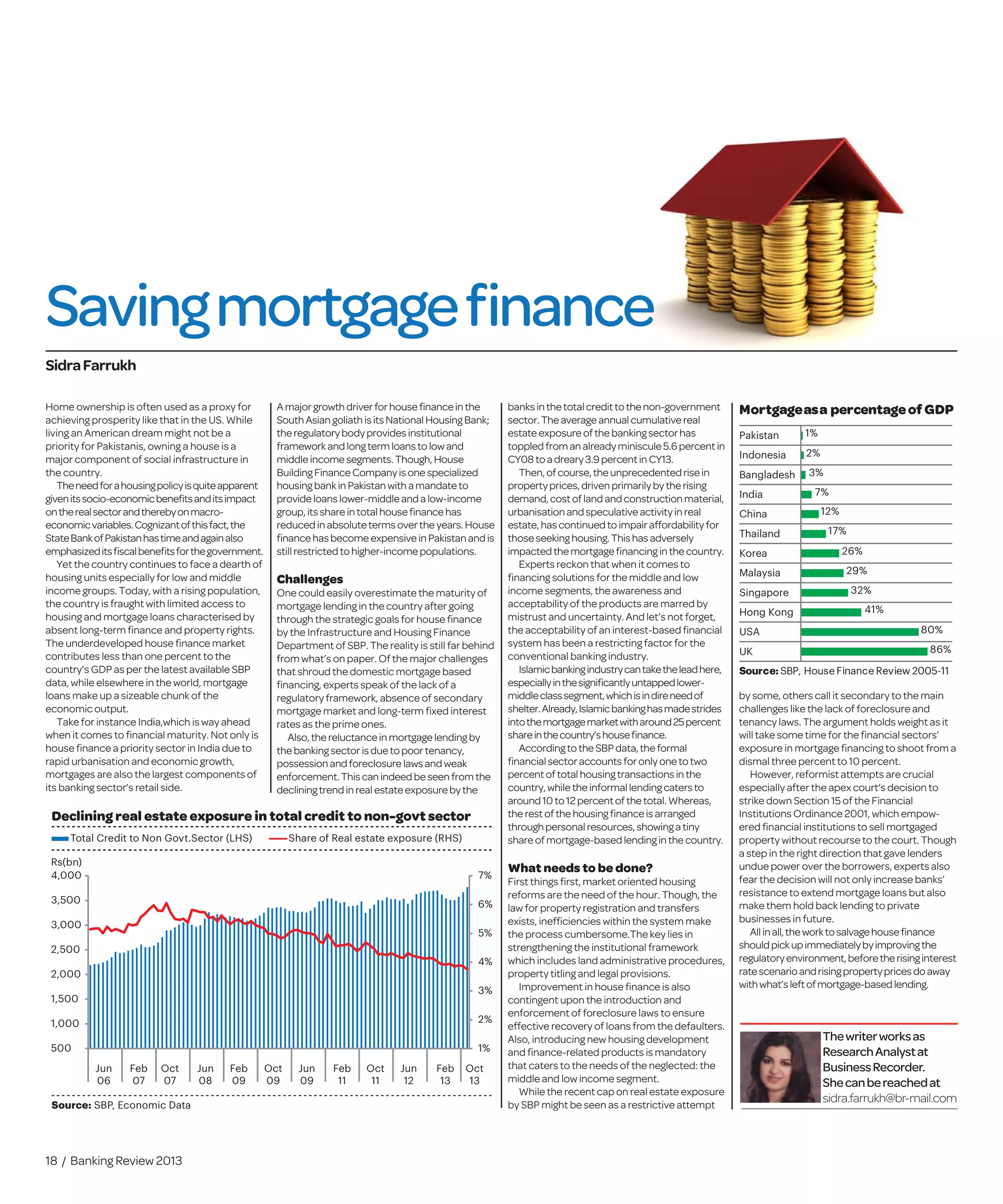 18 / Banking Review 2013
Savingmortgageﬁnance
Home ownership is often used as a proxy for
achieving prosperity like that in the US. While
living an American dream might not be a
priority for Pakistanis, owning a house is a
major component of social infrastructure in
the country.
Theneedforahousingpolicyisquiteapparent
givenitssocio-economicbeneﬁtsanditsimpact
ontherealsectorandtherebyonmacro-
economicvariables.Cognizantofthisfact,the
StateBankofPakistanhastimeandagainalso
emphasizeditsﬁscalbeneﬁtsforthegovernment.
Yet the country continues to face a dearth of
housing units especially for low and middle
income groups. Today, with a rising population,
the country is fraught with limited access to
housing and mortgage loans characterised by
absent long-term ﬁnance and property rights.
The underdeveloped house ﬁnance market
contributes less than one percent to the
country’s GDP as per the latest available SBP
data, while elsewhere in the world, mortgage
loans make up a sizeable chunk of the
economic output.
Take for instance India,which is way ahead
when it comes to ﬁnancial maturity. Not only is
house ﬁnance a priority sector in India due to
rapid urbanisation and economic growth,
mortgages are also the largest components of
its banking sector’s retail side.
Amajor growth driver for houseﬁnancein the
South Asiangoliath is its National Housing Bank;
the regulatory body provides institutional
frameworkand long term loans to low and
middle incomesegments. Though, House
BuildingFinanceCompany is onespecialized
housingbank in Pakistan with amandateto
provide loans lower-middleand alow-income
group,itssharein total houseﬁnancehas
reducedin absoluteterms over theyears. House
ﬁnance hasbecomeexpensivein Pakistan and is
stillrestricted to higher-incomepopulations.
Challenges
One could easily overestimate the maturity of
mortgage lending in the country after going
through the strategic goals for house ﬁnance
by the Infrastructure and Housing Finance
Department of SBP. The reality is still far behind
from what’s on paper. Of the major challenges
that shroud the domestic mortgage based
ﬁnancing, experts speak of the lack of a
regulatory framework, absence of secondary
mortgage market and long-term ﬁxed interest
rates as the prime ones.
Also,the reluctancein mortgagelending by
the bankingsector is dueto poor tenancy,
possessionand foreclosurelaws and weak
enforcement. This can indeed beseen from the
decliningtrend in real estateexposureby the
banks in thetotal credit to thenon-government
sector. Theaverageannual cumulativereal
estateexposureof thebanking sectorhas
toppled from an already miniscule5.6percentin
CY08 to adreary 3.9 percent in CY13.
Then, of course, theunprecedentedrisein
property prices, driven primarily bytherising
demand, cost of land and constructionmaterial,
urbanisation and speculativeactivity inreal
estate, has continued to impair affordability for
thoseseeking housing. This has adversely
impacted themortgageﬁnancinginthecountry.
Experts reckon that when it comes to
ﬁnancing solutions for the middle and low
income segments, the awareness and
acceptability of the products are marred by
mistrust and uncertainty. And let’s not forget,
the acceptability of an interest-based ﬁnancial
system has been a restricting factor for the
conventional banking industry.
Islamicbankingindustrycantaketheleadhere,
especiallyinthesigniﬁcantlyuntappedlower-
middleclasssegment,whichisindireneedof
shelter.Already,Islamicbankinghasmadestrides
intothemortgagemarketwitharound25percent
shareinthecountry’shouseﬁnance.
According to theSBP data, theformal
ﬁnancial sector accounts for onlyonetotwo
percent of total housing transactionsinthe
country, whiletheinformal lending catersto
around 10 to 12percent of thetotal.Whereas,
therest of thehousing ﬁnanceis arranged
through personal resources, showingatiny
shareof mortgage-based lending inthecountry.
What needs to be done?
First things ﬁrst, market oriented housing
reforms are the need of the hour. Though, the
law for property registration and transfers
exists, inefﬁciencies within the system make
the process cumbersome.The key lies in
strengthening the institutional framework
which includes land administrative procedures,
property titling and legal provisions.
Improvement in house ﬁnance is also
contingent upon the introduction and
enforcement of foreclosure laws to ensure
effective recovery of loans from the defaulters.
Also, introducing new housing development
and ﬁnance-related products is mandatory
that caters to the needs of the neglected: the
middle and low income segment.
While the recent cap on real estate exposure
by SBP might be seen as a restrictive attempt
by some, others call it secondary to the main
challenges like the lack of foreclosure and
tenancy laws. The argument holds weight as it
will take some time for the ﬁnancial sectors’
exposure in mortgage ﬁnancing to shoot from a
dismal three percent to 10 percent.
However, reformist attempts are crucial
especially after the apex court‘s decision to
strike down Section 15 of the Financial
Institutions Ordinance 2001, which empow-
ered ﬁnancial institutions to sell mortgaged
property without recourse to the court. Though
a step in the right direction that gave lenders
undue power over the borrowers, experts also
fear the decision will not only increase banks’
resistance to extend mortgage loans but also
make them hold back lending to private
businesses in future.
Allinall,theworktosalvagehouseﬁnance
shouldpickupimmediatelybyimprovingthe
regulatoryenvironment,beforetherisinginterest
ratescenarioandrisingpropertypricesdoaway
withwhat’sleftofmortgage-basedlending.
SidraFarrukh
Source: SBP, House Finance Review 2005-11
80%
86%
India
China
Korea
1%
2%
3%
7%
12%
17%
26%
29%
32%
41%
Mortgageasa percentageof GDP
Pakistan
Indonesia
Bangladesh
Thailand
Malaysia
Singapore
Hong Kong
USA
UK
Declining real estate exposure in total credit to non-govt sector
Total Credit to Non Govt.Sector (LHS) Share of Real estate exposure (RHS)
Source: SBP, Economic Data
1%
2%
3%
4%
5%
6%
7%
500
1,000
1,500
2,000
2,500
3,000
3,500
4,000
Rs(bn)
Jun
06
Feb
07
Oct
07
Oct
09
Oct
11
Oct
13
Jun
08
Jun
09
Jun
12
Feb
09
Feb
11
Feb
13
Thewriterworksas
ResearchAnalystat
BusinessRecorder.
Shecanbereachedat
sidra.farrukh@br-mail.com
 