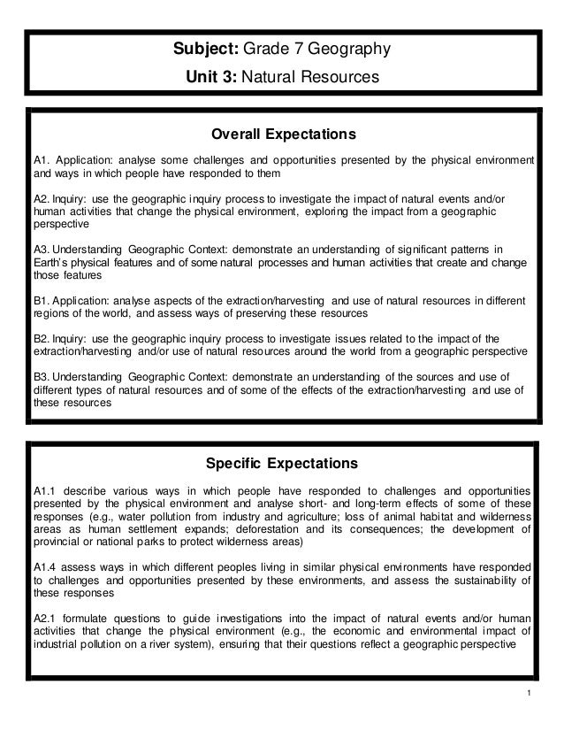 first grade unit plan Browse first grade math lesson plans what is included in the time4learning lesson plan complete curriculum for first grade choose the appropriate unit and. first grade unit plan Browse first grade math lesson plans what is included in the time4learning lesson plan complete curriculum for first grade choose the appropriate unit and.