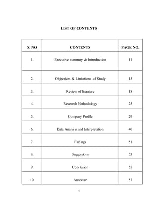 6
LIST OF CONTENTS
S. NO CONTENTS PAGE NO.
1. Executive summary & Introduction 11
2. Objectives & Limitations of Study 15
3. Review of literature 18
4. Research Methodology 25
5. Company Profile 29
6. Data Analysis and Interpretation 40
7. Findings 51
8. Suggestions 53
9. Conclusion 55
10. Annexure 57
 