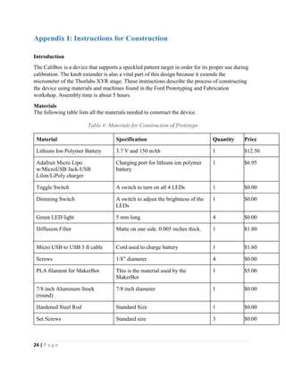 24 | P a g e
Appendix I: Instructions for Construction
Introduction
The CaliBox is a device that supports a speckled pattern target in order for its proper use during
calibration. The knob extender is also a vital part of this design because it extends the
micrometer of the Thorlabs XYR stage. These instructions describe the process of constructing
the device using materials and machines found in the Ford Prototyping and Fabrication
workshop. Assembly time is about 5 hours.
Materials
The following table lists all the materials needed to construct the device.
Table 4: Materials for Construction of Prototype
Material Specification Quantity Price
Lithium Ion Polymer Battery 3.7 V and 150 mAh 1 $12.50
Adafruit Micro Lipo
w/MicroUSB Jack-USB
Lilon/LiPoly charger
Charging port for lithium ion polymer
battery
1 $6.95
Toggle Switch A switch to turn on all 4 LEDs 1 $0.00
Dimming Switch A switch to adjust the brightness of the
LEDs
1 $0.00
Green LED light 5 mm long 4 $0.00
Diffusion Filter Matte on one side. 0.005 inches thick. 1 $1.80
Micro USB to USB 3 ft cable Cord used to charge battery 1 $1.60
Screws 1/8” diameter 4 $0.00
PLA filament for MakerBot This is the material used by the
MakerBot
1 $5.00
7/8 inch Aluminum Stock
(round)
7/8 inch diameter 1 $0.00
Hardened Steel Rod Standard Size 1 $0.00
Set Screws Standard size 3 $0.00
 
