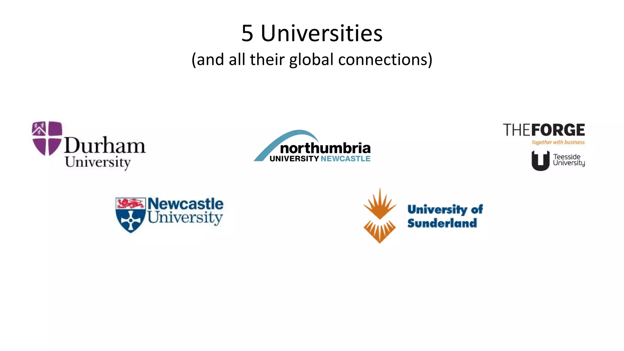 5 Universities
(and all their global connections)
 