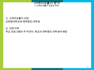 스테이크홀더 분석
1. 스테이크홀더 선정 & 이유

1) 스테이크홀더 선정
순천향대학교에 재학중인 대학생
2) 선정 이유
학교 프로그램의 주 타겟이 본교의 재학중인 대학생에 해당

15

 