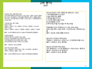 2차 분석
20대

선호하는 광고 모델 유형 (193)
국내 유명 연예인/스포츠스타가 나오는 광고 > 일반 소비자가 등장
하는 광고 =유아들이나 어린이들이 등장하는 광고 > 동물이 등장
하는 광고 >애니메이션이나 만화가 나오는 광고 > 사회저명인사가
나오는 광고
가장 좋아하는 광고 모델
상반기 (194)
김연아 > 이승기 > 비 > 장동건 > 박지성 > 김태희 > 소녀시대
하반기 (195)
이승기 > 김연아 > 신민아 > 김태희 > 장동건 > 김혜수 > 이효리

2013년 20대가 가장 사랑한 탑 브랜드는? (201)
1 로드숍화장품이니스프리
2 spa 브랜드유니클로
3 편의점 음료 핫식스
4 스키장 대형 비빌디 파크
5스포츠용품 나이키
6 뮤직 페스티벌 지산 월드 락 페스티벌

출처 : 소비자 행태조사보고서, 2009, 한국방송광고진흥공사

연령대별 시간이 부족하다고 느끼는 정도 (202)
20대 가끔 부족 > 항상 부족 > 거의 못느낌 > 부족하지 않
음
출처 : 김신호, 2009 생활시간조사

건강관리(20대)
아침식사 한다51.2 안한다 48.8 (196)
6~8시간 수면 실천한다70.2 안한다 29.8 (197)
규칙적운동 한다 39.3 안한다 60.7 (198)
정기건강검진 한다24.1 안한다 74.9 (199)

청소년이 고민하는 문제 (203)
직업38.7 > 공부16.2 > 외모11.8 > 가계경제어려움 10.5
출처 : 사회조사, 2012, 통계청

출처 : 사회조사, 2012, 통계청
최근 주요 관심사 (200)
건강 > 학업성적 > 친구/이성 = 외모 > 자녀양육 > 재산증식
>취직 > 직장 일 > 결혼 > 사업

출처 : 소비자 행태조사보고서, 2009, 한국방송광고진흥공사

청소년 고민상담 대상 (204)
친구,동료49.9 > 스스로 해결20.8 > 어머니16.6 > 형제,자
매5.8 > 아버지2.9 >선,후배 2.6
출처 : 사회조사, 2012, 통계청

38

 