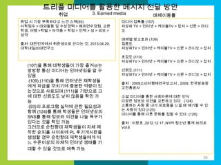 트리플 미디어를 활용한 메시지 전달 방안
취업

3. Earned media

취업 시 가장 부족하다고 느낀 스펙(93)
어학점수 > 대외활동 및 수상경력 > 해외연수경험, 교환
학생, 여행 >학벌 > 자격증 > 학점 > 인맥 > 성 > 외모 >
성격
출처 :대한민국에서 취준생으로 산다는 것, 2013.04.29,
대학내일20대연구소

(107)을 통해 대학생들이 가장 즐겨쓰는
쌍방향 통신 미디어는 인터넷임을 알 수
있음
(109),(110)을 통해 인터넷은 재학생들
에게 파급을 끼치기에 충분한 역량이 있
는것으로 사료되며 (111)을 기반으로 그
에 대한 신뢰도도 낮지 않음을 확인 가
능
(93)의 프로그램 실적에 관한 필요성과
함께 (124)를 통해 학생들은 인터넷상의
SNS를 통해 정보와 의견을 나눌 욕구가
있다는 것을 확인 가능
그러므로 순천향대 재학생들이 자체 제
작한 순피플 사이트에 PL 후기게시판을
생성할 경우 순천향대 재학생들에게 어
느 수준이상의 자체적 인터넷 생태를 기
대할 수 있을 것으로 예측 가능

매체이용률

미디어 접촉률 (107)
지상파 TV > 인터넷 > 케이블TV > 잡지 > 신문 > 라디
오
매체별 광고효과 (109)
집중도
지상파TV > 인터넷 > 케이블TV > 신문 > 라디오 > 잡지
호감도 (110)
지상파TV > 인터넷 > 케이블TV > 신문 > 라디오 > 잡지
신뢰도 (111)
지상파TV > 인터넷 > 케이블TV > 신문 > 라디오 > 잡지
출처 : 2009소비자행태연구보고서 , 2009, 한국방송광
고진흥공사
소셜 미디어를 통한 사회자본에 대한 인식
다양한 정보와 의견을 교환하고 있다. (124)
소통하는 사람 중 내가 외로움을 느낄 때 얘기할 수 있
는 사람이 있다 (125)
미디어를 통해 다른 문화를 접할 수 있다. (126)
출처 : 이창호 ,2012.12.17 ,NYPI 청소년 통계 브리프
Vol.6

65

 