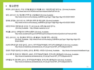 

참고문헌

유현숙, (2013.06.01). 주요 지역별 졸업자의 취업률 비교. 지방대학 발전 방안 6p. [On-line] Available:
https://www.kedi.re.kr:443/khome/main/research/listPubForm.do
임언, (2013.01.15). 청년층의 학력 및 스킬 불일치 [On-line] Available :
http://www.krivet.re.kr/ku/da/prg_kuBHBVw.jsp?pgn=1&gk=&gv=&gn=E5-E520130001
정재호,양정승, (2013.02.14). 대학생의 재학 중 취업 실태. [On-line] Available :
http://www.krivet.re.kr/ku/da/prg_kuBHBVw.jsp?pgn=1&gk=&gv=&gn=E5-E520130003
대한민국에서 취준생으로 산다는 것, 2013.04.29, 대학내일 20대 연구소
[On-line] Available : http://20slab.naeilshot.co.kr/
취업률, (2012). 대학알리미 대학비교통계. [On-line], Available :
http://www.academyinfo.go.kr/UIPISA/uipnh/unt/ipsrch/UntUnvCprsSrch.do?menuid=403
임언, (2013 01. 15). 청년층의 학력 및 스킬 불일치. 청년층 학력, 스킬 과잉
[On-line], Available : http://www.krivet.re.kr/ku/da/prg_kuBHBVw.jsp?pgn=1&gk=&gv=&gn=E5E520130001
4년제 대학생 일과 전공 일치도, (2011). 한국직업능력개발원, 한국교육고용패널조사 [On-line], Available :
http://kosis.kr/statisticsList/statisticsList_01List.jsp?vwcd=MT_ZTITLE&parentId=O
전공과 직업의 일치도(13~29세), (2012). 통계청, 사회조사 [On-line], Available :

http://kosis.kr/wnsearch/totalSearch.jsp

고교 재학 중 진로지도 경험여부, (2007). 한국직업능력개발원, 한국교육고용패널조사 [On-line], Available :
http://kosis.kr/statisticsList/statisticsList_01List.jsp?vwcd=MT_ZTITLE&parentId=O
대학졸업 후 진로계획, (2011). 한국직업능력개발원, 한국교육고용패널조사 [On-line], Available :
http://kosis.kr/statisticsList/statisticsList_01List.jsp?vwcd=MT_ZTITLE&parentId=O
72

 