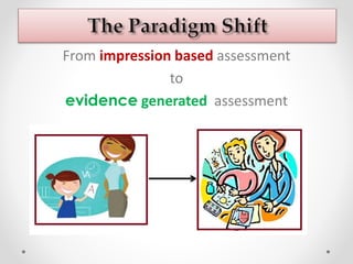 The Paradigm Shift
From impression based assessment
to
evidence generated assessment
 