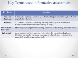 Key Terms used in formative assessment
36
Key Terms Meaning
Remedial
Teaching
9. Remedial teaching addresses opportunity of improvement through tools such
as graded worksheets
Feedback 10. Process of evaluation after any learning / teaching /activity from the
stakeholders (parents / students / society at large).
Observation
technique
Most frequently employed measuring technique without using any instruments.
Rating Scale An evaluation tool by which one systematizes the expression of opinion.
Opinions are usually expressed on a scale or values. It may be descriptive/
numerical, graphic or percentage scale.
 