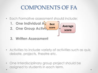 COMPONENTS OF FA
• Each Formative assessment should include:
1. One Individual Activity
2. One Group Activity
3. Written Assessment
• Activities to include variety of activities such as quiz,
debate, projects, theatre etc.
• One Interdisciplinary group project should be
assigned to students in each term.
Best
score Average
score
 