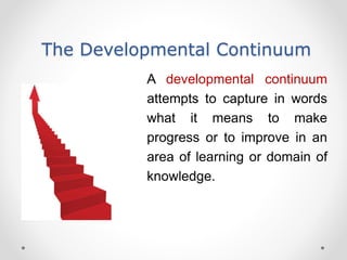 The Developmental Continuum
A developmental continuum
attempts to capture in words
what it means to make
progress or to improve in an
area of learning or domain of
knowledge.
 