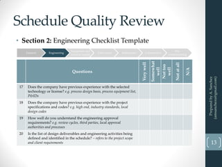 A.Sanchez_Part2_Planning and Scheduling Construction Projects_The ...