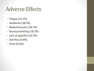 Adverse Effects
• Fatigue (31.3%)
• Headache (28.9%)
• Abdominal pain (18.7%)
• Nausea/vomiting (18.3%)
• Lack of appetite (16.5%)
• Diarrhea (3.9%)
• Fever (0.6%)
 