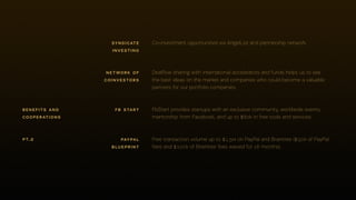 pt.2
FbStart provides startups with an exclusive community, worldwide events,
mentorship from Facebook, and up to $80k in free tools and services.
fb start
Free transaction volume up to $1.5m on PayPal and Braintree ($50k of PayPal
fees and $100k of Braintree fees waived for 18 months).
paypal
blueprint
Dealflow sharing with international accelarators and funds helps us to see
the best ideas on the market and companies who could become a valuable
partners for our portfolio companies.
network of
co­investors
Co-investment opportunities via AngelList and partnership network.syndicate
investing
benefits and
cooperations
 
