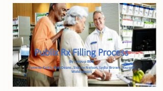 Publix Rx Filling Process
By: Group BBB
Tymeka Keith, Bob Deans, Sidney Nelson, Lydia Brown, Yousph
Woldeyesus
 