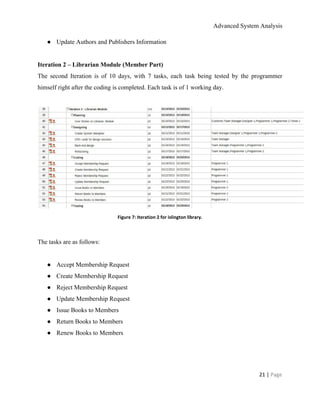 Advanced System Analysis 
● Update Authors and Publishers Information 
 
Iteration 2 – Librarian Module (Member Part) 
The second Iteration is of 10 days, with 7 tasks, each task being tested by the programmer                                 
himself right after the coding is completed. Each task is of 1 working day. 
 
 
Figure 7: Iteration 2 for islington library. 
 
The tasks are as follows: 
 
● Accept Membership Request 
● Create Membership Request 
● Reject Membership Request 
● Update Membership Request 
● Issue Books to Members 
● Return Books to Members 
● Renew Books to Members 
 
 
21 | ​Page 
 
 