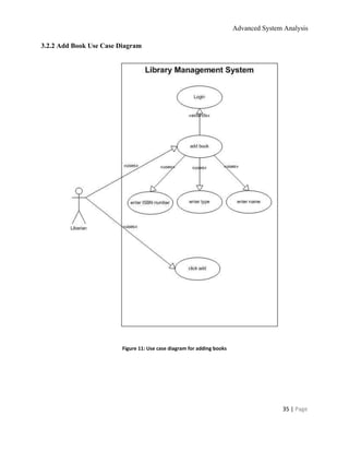 Advanced System Analysis 
3.2.2 Add Book Use Case Diagram 
 
 
 
Figure 11: Use case diagram for adding books 
 
 
 
35 | ​Page 
 
 