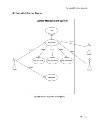 Advanced System Analysis 
3.2.7 Search Book Use Case Diagram 
 
 
Figure 16: Use case diagram for searching books 
 
   
45 | ​Page 
 
 