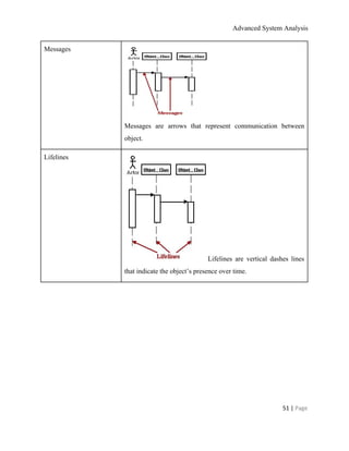 Advanced System Analysis 
Messages 
 
Messages are arrows that represent communication between             
object. 
Lifelines 
Lifelines are vertical dashes lines         
that indicate the object’s presence over time. 
 
 
 
51 | ​Page 
 
 