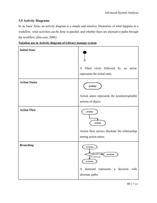 Advanced System Analysis 
3.5 Activity Diagrams 
In its basic form, an activity diagram is a simple and intuitive illustration of what happens in a                                   
workflow, what activities can be done in parallel, and whether there are alternative paths through                             
the workflow (ibm.com, 2006). 
Notation use in Activity diagram of Library manage system 
Initial State 
 
A filled circle followed by an arrow             
represents the initial state. 
Action States 
 
Action states represents the noninterruptiable         
actions of object. 
Action Flow 
 
Action flow arrows illustrate the relationship           
among action states. 
Branching 
 
A diamond represents a decision with           
alternate paths. 
60 | ​Page 
 
 