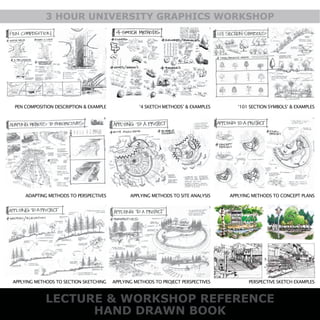 3 HOUR UNIVERSITY GRAPHICS WORKSHOP
ADAPTING METHODS TO PERSPECTIVES
APPLYING METHODS TO SECTION SKETCHING
APPLYING METHODS TO SITE ANALYSIS
APPLYING METHODS TO PROJECT PERSPECTIVES PERSPECTIVE SKETCH EXAMPLES
APPLYING METHODS TO CONCEPT PLANS
PEN COMPOSITION DESCRIPTION & EXAMPLE ‘4 SKETCH METHODS’ & EXAMPLES ‘101 SECTION SYMBOLS‘ & EXAMPLES
LECTURE & WORKSHOP REFERENCE
HAND DRAWN BOOK
 