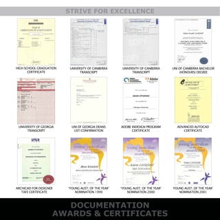 DOCUMENTATION
AWARDS & CERTIFICATES
STRIVE FOR EXCELLENCE
UNIVERSITY OF GEORGIA
TRANSCRIPT
UNI OF GEORGIA DEANS
LIST CONFIRMATION
UNI OF CANBERRA BACHELOR
(HONOURS) DEGREE
HIGH SCHOOL GRADUATION
CERTIFICATE
UNIVERSITY OF CANBERRA
TRANSCRIPT
UNIVERSITY OF CANBERRA
TRANSCRIPT
‘YOUNG AUST. OF THE YEAR’
NOMINATION 1999
‘YOUNG AUST. OF THE YEAR’
NOMINATION 2000
YOUNG AUST. OF THE YEAR’
NOMINATION 2001
ARCHICAD FOR DESIGNER
TAFE CERTIFICATE
ADOBE INDESIGN PROGRAM
CERTIFICATE
ADVANCED AUTOCAD
CERTIFICATE
 
