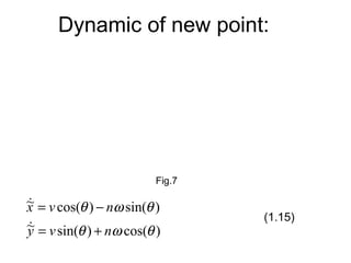 )cos()sin(~
)sin()cos(~
θωθ
θωθ
nvy
nvx
+=
−=


(1.15)
Dynamic of new point:
Fig.7
 
