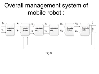 Overall management system of
mobile robot :
Fig.9
 