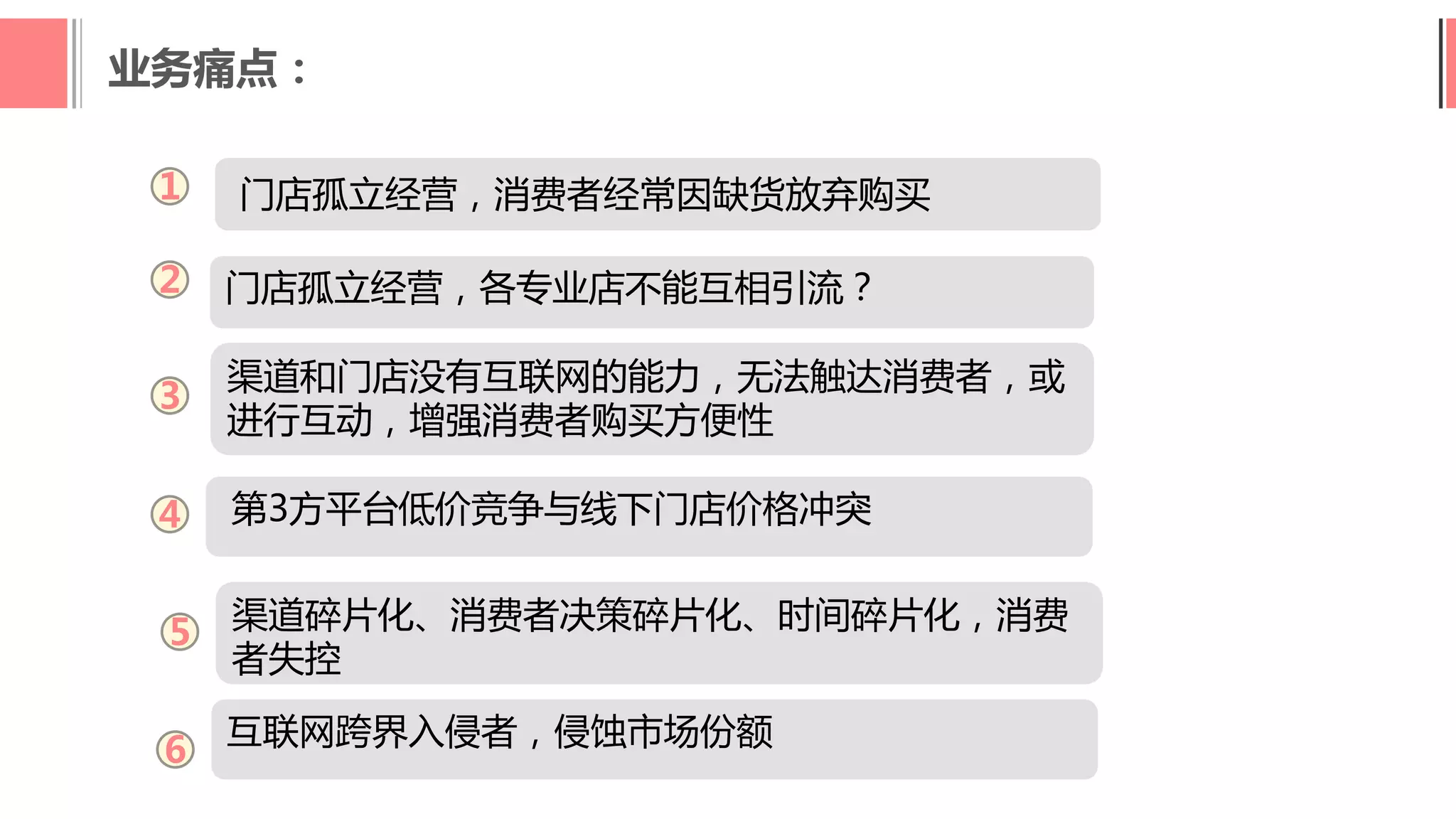 业务痛点：
门店孤立经营，各专业店不能互相引流？
1
2
3
4
门店孤立经营，消费者经常因缺货放弃购买
渠道和门店没有互联网的能力，无法触达消费者，或
进行互动，增强消费者购买方便性
第3方平台低价竞争与线下门店价格冲突
5 渠道碎片化、消费者决策碎片化、时间碎片化，消费
者失控
6
互联网跨界入侵者，侵蚀市场份额
 