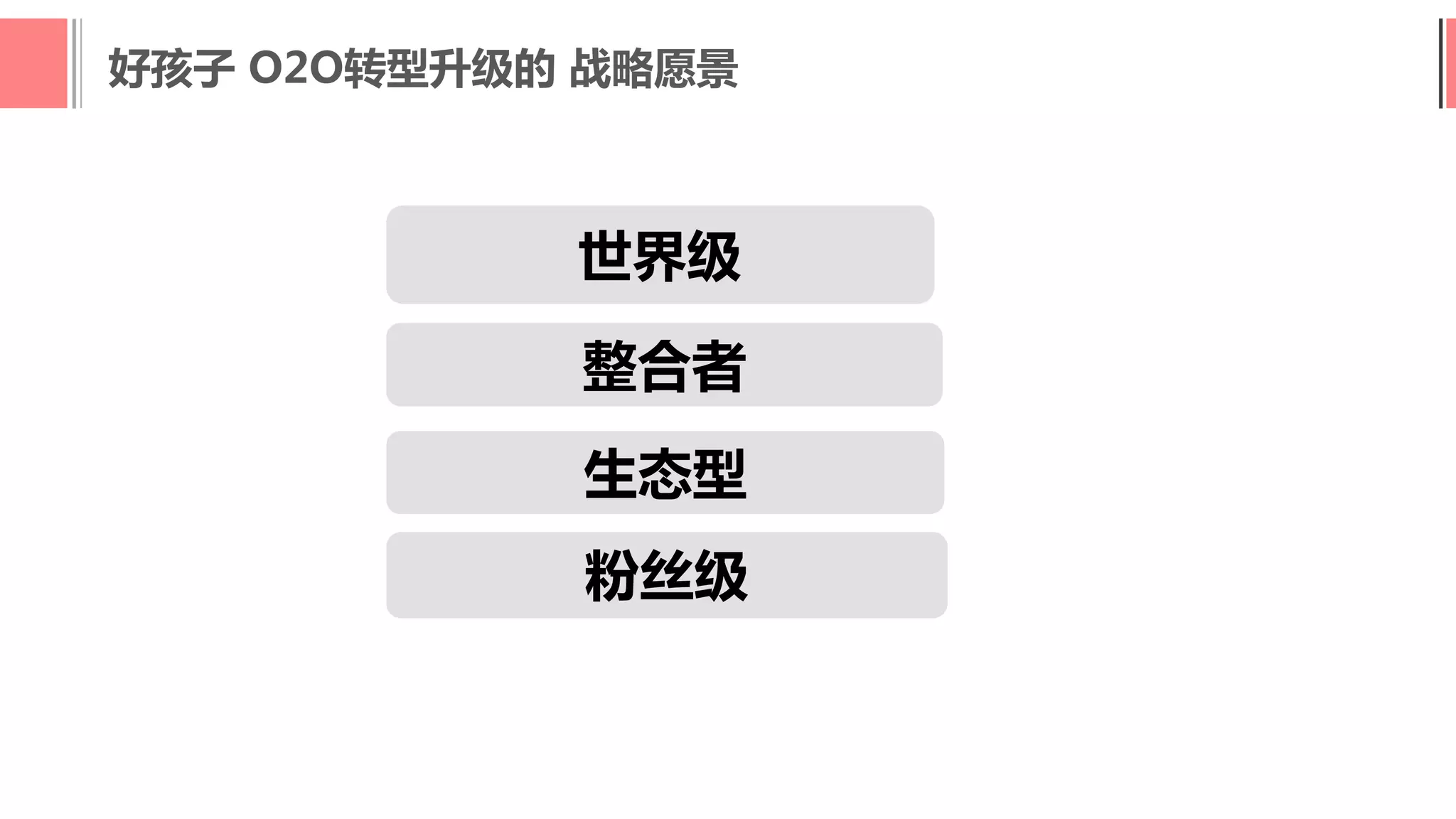 好孩子 O2O转型升级的 战略愿景
整合者
世界级
生态型
粉丝级
 