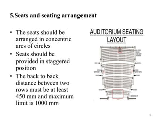 5.Seats and seating arrangement
• The seats should be
arranged in concentric
arcs of circles
• Seats should be
provided in staggered
position
• The back to back
distance between two
rows must be at least
450 mm and maximum
limit is 1000 mm
19
 