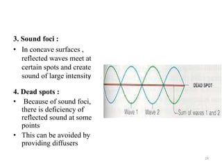 3. Sound foci :
• In concave surfaces ,
reflected waves meet at
certain spots and create
sound of large intensity
4. Dead spots :
• Because of sound foci,
there is deficiency of
reflected sound at some
points
• This can be avoided by
providing diffusers
24
 