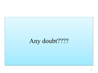 Any doubt????
31
 