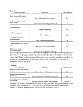 13
Summary: The threat of new entry is low in the alcoholic beverage industry due to the fact that
there is strong product differentiation, large economies of scale/high operating costs, expensive
capital costs, limited access to distribution channels, large amount of government regulation and
difficulty in obtaining technology. Because of these factors, the degree of rivalry is low and
reduces the threat of new entry.
Summary: The threat of substitutes is high in the alcoholic beverage industry due to many viable
product/offering substitutes, high value of potential substitutes for available price and low price
elasticity of demand. Because of these factors, the degree of rivalry is high.
 