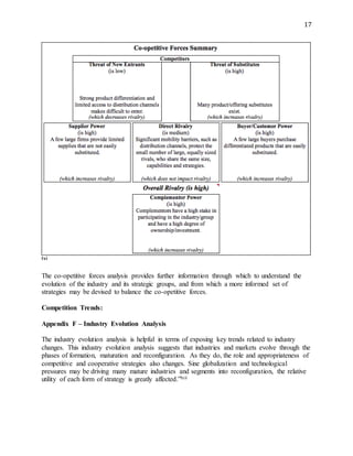 17
lxi
The co-opetitive forces analysis provides further information through which to understand the
evolution of the industry and its strategic groups, and from which a more informed set of
strategies may be devised to balance the co-opetitive forces.
Competition Trends:
Appendix F – Industry Evolution Analysis
The industry evolution analysis is helpful in terms of exposing key trends related to industry
changes. This industry evolution analysis suggests that industries and markets evolve through the
phases of formation, maturation and reconfiguration. As they do, the role and appropriateness of
competitive and cooperative strategies also changes. Sine globalization and technological
pressures may be driving many mature industries and segments into reconfiguration, the relative
utility of each form of strategy is greatly affected.”lxii
 