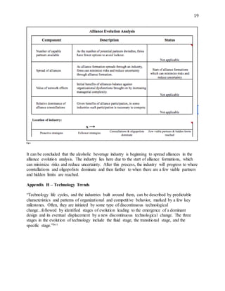 19
lxv
It can be concluded that the alcoholic beverage industry is beginning to spread alliances in the
alliance evolution analysis. The industry lies here due to the start of alliance formations, which
can minimize risks and reduce uncertainty. After this process, the industry will progress to where
constellations and oligopolists dominate and then further to when there are a few viable partners
and hidden limits are reached.
Appendix H – Technology Trends
“Technology life cycles, and the industries built around them, can be described by predictable
characteristics and patterns of organizational and competitive behavior, marked by a few key
milestones. Often, they are initiated by some type of discontinuous technological
change...followed by identified stages of evolution leading to the emergence of a dominant
design and its eventual displacement by a new discontinuous technological change. The three
stages in the evolution of technology include the fluid stage, the transitional stage, and the
specific stage.”lxvi
 