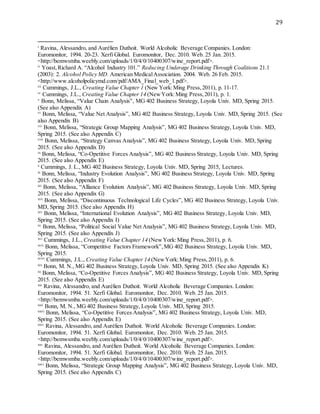 29
i
Ravina, Alessandro, and Aurélien Duthoit. World Alcoholic Beverage Companies. London:
Euromonitor, 1994. 20-23. Xerfi Global. Euromonitor, Dec. 2010. Web. 25 Jan. 2015.
<http://bemwsmba.weebly.com/uploads/1/0/4/0/10400307/wine_report.pdf>.
ii
Yoast,Richard A. “Alcohol Industry 101.” Reducing Underage Drinking Through Coalitions 21.1
(2003): 2. Alcohol Policy MD. American MedicalAssociation. 2004. Web. 26 Feb. 2015.
<http://www.alcoholpolicymd.com/pdf/AMA_Final_web_1.pdf>.
iii
Cummings, J.L., Creating Value Chapter 1 (New York:Ming Press,2011), p. 11-17.
iv
Cummings, J.L., Creating Value Chapter 14 (NewYork:Ming Press,2011), p. 1.
v
Bonn, Melissa, “Value Chain Analysis”, MG 402 Business Strategy, Loyola Univ. MD, Spring 2015.
(See also Appendix A)
vi
Bonn, Melissa, “Value Net Analysis”, MG 402 Business Strategy, Loyola Univ. MD, Spring 2015. (See
also Appendix B)
vii
Bonn, Melissa, “Strategic Group Mapping Analysis”, MG 402 Business Strategy, Loyola Univ. MD,
Spring 2015. (See also Appendix C)
viii
Bonn, Melissa, “Strategy Canvas Analysis”, MG 402 Business Strategy, Loyola Univ. MD, Spring
2015. (See also Appendix D)
ix
Bonn, Melissa, “Co-Opetitive Forces Analysis”, MG 402 Business Strategy, Loyola Univ. MD, Spring
2015. (See also Appendix E)
x
Cummings, J. L., MG 402 Business Strategy, Loyola Univ. MD, Spring 2015, Lectures.
xi
Bonn, Melissa, “Industry Evolution Analysis”, MG 402 Business Strategy, Loyola Univ. MD, Spring
2015. (See also Appendix F)
xii
Bonn, Melissa, “Alliance Evolution Analysis”, MG 402 Business Strategy, Loyola Univ. MD, Spring
2015. (See also Appendix G)
xiii
Bonn, Melissa, “Discontinuous Technological Life Cycles”, MG 402 Business Strategy, Loyola Univ.
MD, Spring 2015. (See also Appendix H)
xiv
Bonn, Melissa, “International Evolution Analysis”, MG 402 Business Strategy, Loyola Univ. MD,
Spring 2015. (See also Appendix I)
xv
Bonn, Melissa, “Political Social Value Net Analysis”, MG 402 Business Strategy, Loyola Univ. MD,
Spring 2015. (See also Appendix J)
xvi
Cummings, J.L., Creating Value Chapter 14 (NewYork:Ming Press,2011), p. 6.
xvii
Bonn, Melissa, “Competitive Factors Framework”,MG 402 Business Strategy, Loyola Univ. MD,
Spring 2015.
xviii
Cummings, J.L., Creating Value Chapter 14 (NewYork:Ming Press,2011), p. 6.
xix
Bonn, M. N., MG 402 Business Strategy, Loyola Univ. MD, Spring 2015. (See also Appendix K)
xx
Bonn, Melissa, “Co-Opetitive Forces Analysis”, MG 402 Business Strategy, Loyola Univ. MD, Spring
2015. (See also Appendix E)
xxi
Ravina, Alessandro, and Aurélien Duthoit. World Alcoholic Beverage Companies. London:
Euromonitor, 1994. 51. Xerfi Global. Euromonitor, Dec. 2010. Web. 25 Jan. 2015.
<http://bemwsmba.weebly.com/uploads/1/0/4/0/10400307/wine_report.pdf>.
xxii
Bonn, M. N., MG 402 Business Strategy, Loyola Univ. MD, Spring 2015.
xxiii
Bonn, Melissa, “Co-Opetitive Forces Analysis”, MG 402 Business Strategy, Loyola Univ. MD,
Spring 2015. (See also Appendix E)
xxiv
Ravina, Alessandro, and Aurélien Duthoit. World Alcoholic Beverage Companies. London:
Euromonitor, 1994. 51. Xerfi Global. Euromonitor, Dec. 2010. Web. 25 Jan. 2015.
<http://bemwsmba.weebly.com/uploads/1/0/4/0/10400307/wine_report.pdf>.
xxv
Ravina, Alessandro, and Aurélien Duthoit. World Alcoholic Beverage Companies. London:
Euromonitor, 1994. 51. Xerfi Global. Euromonitor, Dec. 2010. Web. 25 Jan. 2015.
<http://bemwsmba.weebly.com/uploads/1/0/4/0/10400307/wine_report.pdf>.
xxvi
Bonn, Melissa, “Strategic Group Mapping Analysis”, MG 402 Business Strategy, Loyola Univ. MD,
Spring 2015. (See also Appendix C)
 