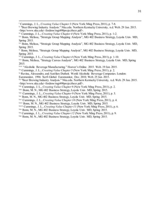 31
l
Cummings, J. L., Creating Value Chapter3 (New York:Ming Press,2011), p. 7-8.
li
"Beer Brewing Industry Analysis." Nku.edu. Northern Kentucky University, n.d. Web. 29 Jan. 2015.
<http://www.nku.edu/~fordmw/mgt490projectbeer.pdf>.
lii
Cummings, J. L., Creating Value Chapter4 (New York:Ming Press,2011), p. 1-2.
liii
Bonn, Melissa, “Strategic Group Mapping Analysis”, MG 402 Business Strategy, Loyola Univ. MD,
Spring 2015.
liv
Bonn, Melissa, “Strategic Group Mapping Analysis”, MG 402 Business Strategy, Loyola Univ. MD,
Spring 2015.
lv
Bonn, Melissa, “Strategic Group Mapping Analysis”, MG 402 Business Strategy, Loyola Univ. MD,
Spring 2015.
lvi
Cummings, J. L., Creating Value Chapter4 (New York:Ming Press,2011), p. 1-10.
lvii
Bonn, Melissa, “Strategy Canvas Analysis”, MG 402 Business Strategy, Loyola Univ. MD, Spring
2015.
lviii
“Alcoholic Beverage Manufacturing.” Hoover’s Online. 2015. Web. 19 Jan. 2015.
lix
Cummings, J. L., Creating Value Chapter5 (New York:Ming Press,2011), p. 2.
lx
Ravina, Alessandro, and Aurélien Duthoit. World Alcoholic Beverage Companies. London:
Euromonitor, 1994. Xerfi Global. Euromonitor, Dec. 2010. Web. 25 Jan. 2015.
lxi
"Beer Brewing Industry Analysis." Nku.edu. Northern Kentucky University, n.d. Web. 29 Jan. 2015.
<http://www.nku.edu/~fordmw/mgt490projectbeer.pdf>.
lxii
Cummings, J. L., Creating Value Chapter9 (New York:Ming Press,2011), p. 2.
lxiii
Bonn, M. N., MG 402 Business Strategy, Loyola Univ. MD, Spring 2015.
lxiv
Cummings, J. L., Creating Value Chapter9 (New York:Ming Press,2011), p. 5.
lxv
Bonn, M. N., MG 402 Business Strategy, Loyola Univ. MD, Spring 2015.
lxvi
Cummings, J. L., Creating Value Chapter10 (New York:Ming Press,2011), p. 4.
lxvii
Bonn, M. N., MG 402 Business Strategy, Loyola Univ. MD, Spring 2015.
lxviii
Cummings, J. L., Creating Value Chapter11 (New York:Ming Press,2011), p. 6.
lxix
Bonn, M. N., MG 402 Business Strategy, Loyola Univ. MD, Spring 2015.
lxx
Cummings, J. L., Creating Value Chapter12 (New York:Ming Press,2011), p. 9.
lxxi
Bonn, M. N., MG 402 Business Strategy, Loyola Univ. MD, Spring 2015.
 