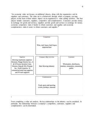 8
“An economic value net focuses on additional players, along with the organization and its
suppliers and customers. The value net is a framework through which a company can map
players on the basis of their relative impact on an organization’s value adding activities. The four
players include customers, suppliers, competitors and complementors. Customers provide money
in exchange for goods and services, suppliers provide goods and services in exchange for money,
economic competitors make it harder to obtain customers and supplies and economic
complementors make it easier to obtain customers and supplies.”l
li
From completing a value net analysis, the key relationships in the industry can be concluded. In
particular, the relationship between a company’s competitors, customers, suppliers and
complementors can be determined.
 