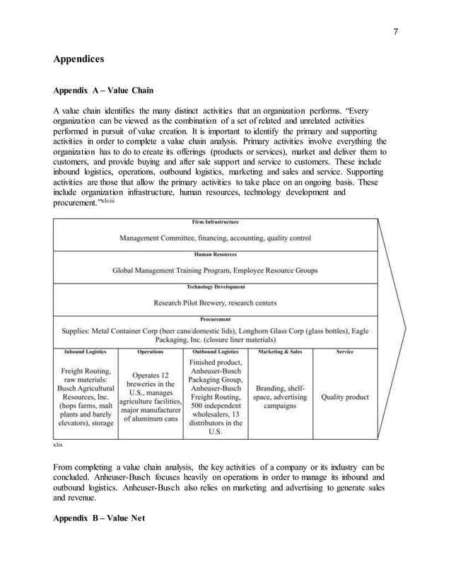 External Analysis Alcoholic Beverage Industry PDF