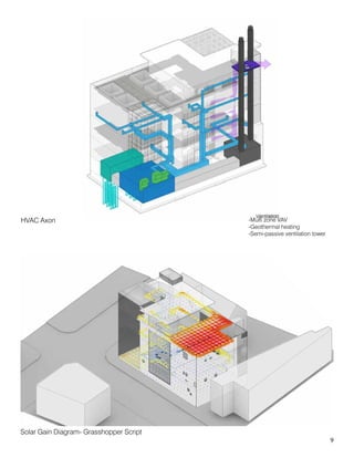 Portfolio_Dylan Russ | PDF