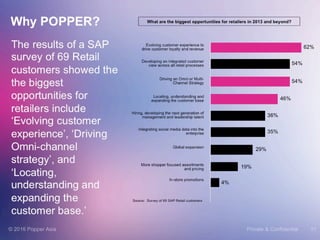 POPPER Asia - A Brief Introduction