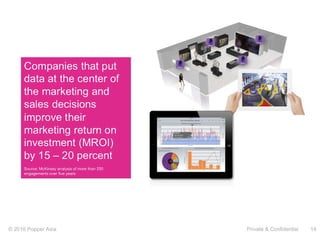 POPPER Asia - A Brief Introduction