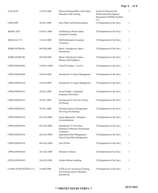 Page of5
03/27/2015
** PROTECTED BY FERPA **
8
S-501-0150
CPPD-NPP
JKDDC-TIP-1
DOD-IAA-V7.0
IEPME-INTRO-B1
IEPME-INTRO-B2
CPPD-GMT09-003
CPPD-GMT09-009
CPPD-GMT09-010
CPPD-GMT09-012
CPPD-GMT09-015
CPPD-GMT09-022
CPPD-GMT09-014
CPPD-GMT09-024
CPPD-GMT09-016
CPPD-GMT09-019
CPPD-GMT09-020
CPPD-GMT09-023
CANSF-ATFP-OCONUS-1.0
Personal Responsibility And Values
Education And Training
Navy Pride And Professionalism
Trafficking In Persons Basic
Awareness Training
DOD Information Assurance
Awareness
Block 1 Introductory Epme -
Introduction
Block 2 Introductory Epme -
History And Traditions
Code Of Conduct Level A
Introduction To Stress Management
Introduction To Anger Management
Sexual Health - Unplanned
Pregnancy Prevention
Introduction To The Navy Policy
On Hazing
Personal Financial Management
Surviving The Holidays
Equal Opportunity - Religious
Accommodation
Introduction To The Stress
Response Continuum And Suicide
Awareness
Operational Risk Management -
Time-Critical Risk Management
Law Of War
Domestic Violence
Alcohol Misuse Enabling
ATFP Level I Awareness Training
For Overseas Service Members
(OCONUS)
Center for Personal and
Professional Development
Detachment DAPMA Norfolk,
VA
US Department of the Navy
US Department of the Navy
US Department of the Navy
US Department of the Navy
US Department of the Navy
US Department of the Navy
US Department of the Navy
US Department of the Navy
US Department of the Navy
US Department of the Navy
US Department of the Navy
US Department of the Navy
US Department of the Navy
US Department of the Navy
US Department of the Navy
US Department of the Navy
US Department of the Navy
US Department of the Navy
1
1
1
1
1
1
1
1
1
1
1
1
1
1
1
1
1
1
1
12-JUN-2008
30-JUL-2008
01-OCT-2008
13-JAN-2009
09-FEB-2009
09-FEB-2009
14-MAY-2009
24-JUN-2009
24-JUN-2009
29-JUL-2009
29-JUL-2009
29-JUL-2009
05-AUG-2009
05-AUG-2009
06-AUG-2009
06-AUG-2009
26-AUG-2009
26-AUG-2009
16-SEP-2009
 