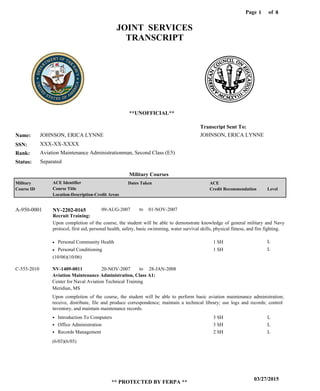 Page of1
03/27/2015
** PROTECTED BY FERPA **
8
JOHNSON, ERICA LYNNE
XXX-XX-XXXX
Aviation Maintenance Administrationman, Second Class (E5)
JOHNSON, ERICA LYNNE
Transcript Sent To:
Name:
SSN:
Rank:
JOINT SERVICES
TRANSCRIPT
**UNOFFICIAL**
Military Courses
SeparatedStatus:
Military
Course ID
ACE Identifier
Course Title
Location-Description-Credit Areas
Dates Taken ACE
Credit Recommendation Level
Recruit Training:
Upon completion of the course, the student will be able to demonstrate knowledge of general military and Navy
protocol, first aid, personal health, safety, basic swimming, water survival skills, physical fitness, and fire fighting.
NV-2202-0165A-950-0001 09-AUG-2007 01-NOV-2007
Personal Community Health
Personal Conditioning
L
L
1 SH
1 SH
Aviation Maintenance Administration, Class A1:
NV-1409-0011 20-NOV-2007 28-JAN-2008
Upon completion of the course, the student will be able to perform basic aviation maintenance administration;
receive, distribute, file and produce correspondence; maintain a technical library; use logs and records; control
inventory, and maintain maintenance records.
C-555-2010
Center for Naval Aviation Technical Training
Meridian, MS
Introduction To Computers
Office Administration
Records Management
3 SH
3 SH
2 SH
L
L
L
(10/06)(10/06)
(6/03)(6/03)
to
to
 