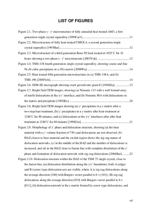 Thesis outcomes and corrections — Vitae Website