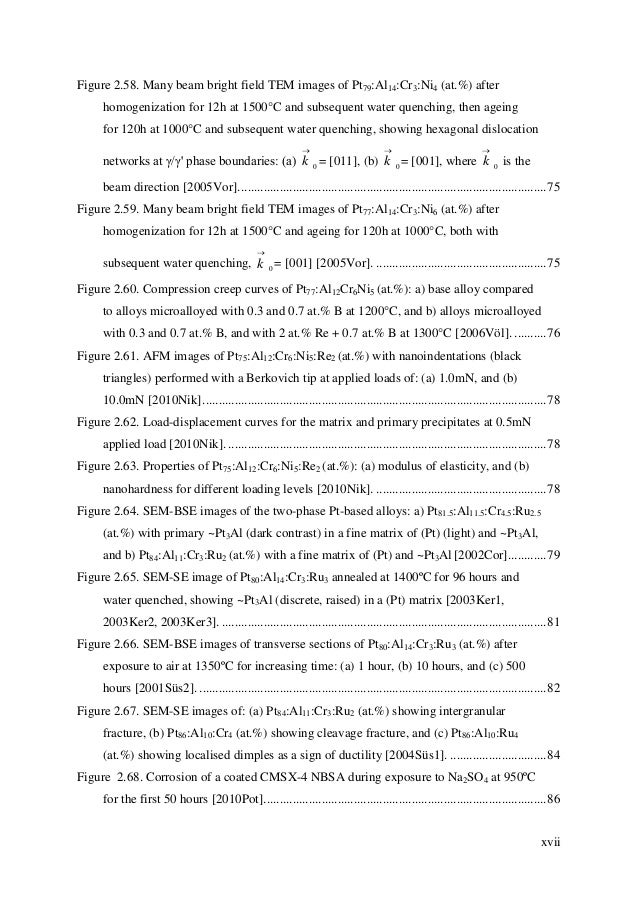 Phd thesis major corrections