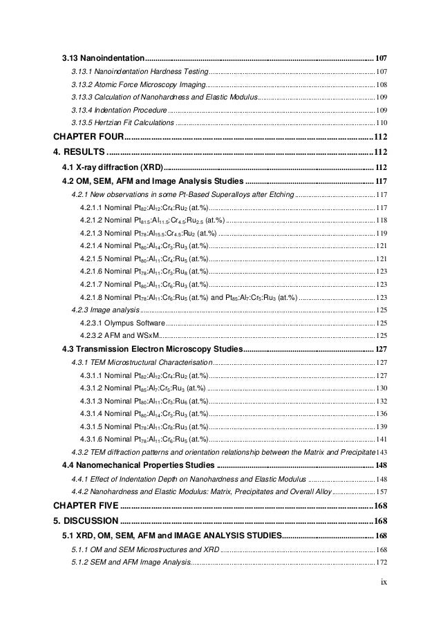 Phd major corrections picture