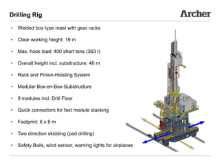 Drilling Module Stack Archer Modular Rigs | PPSX