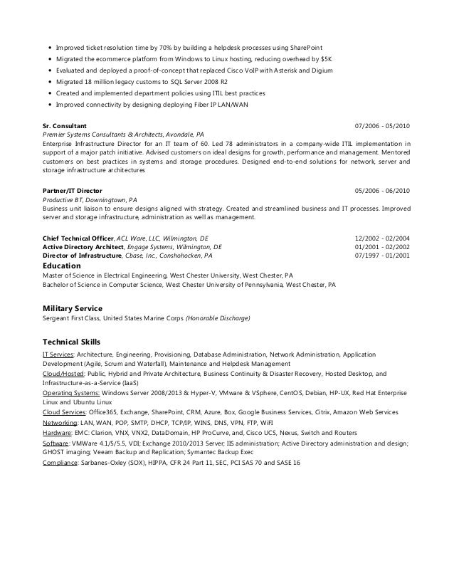 Rick Mayberry Ats Resume