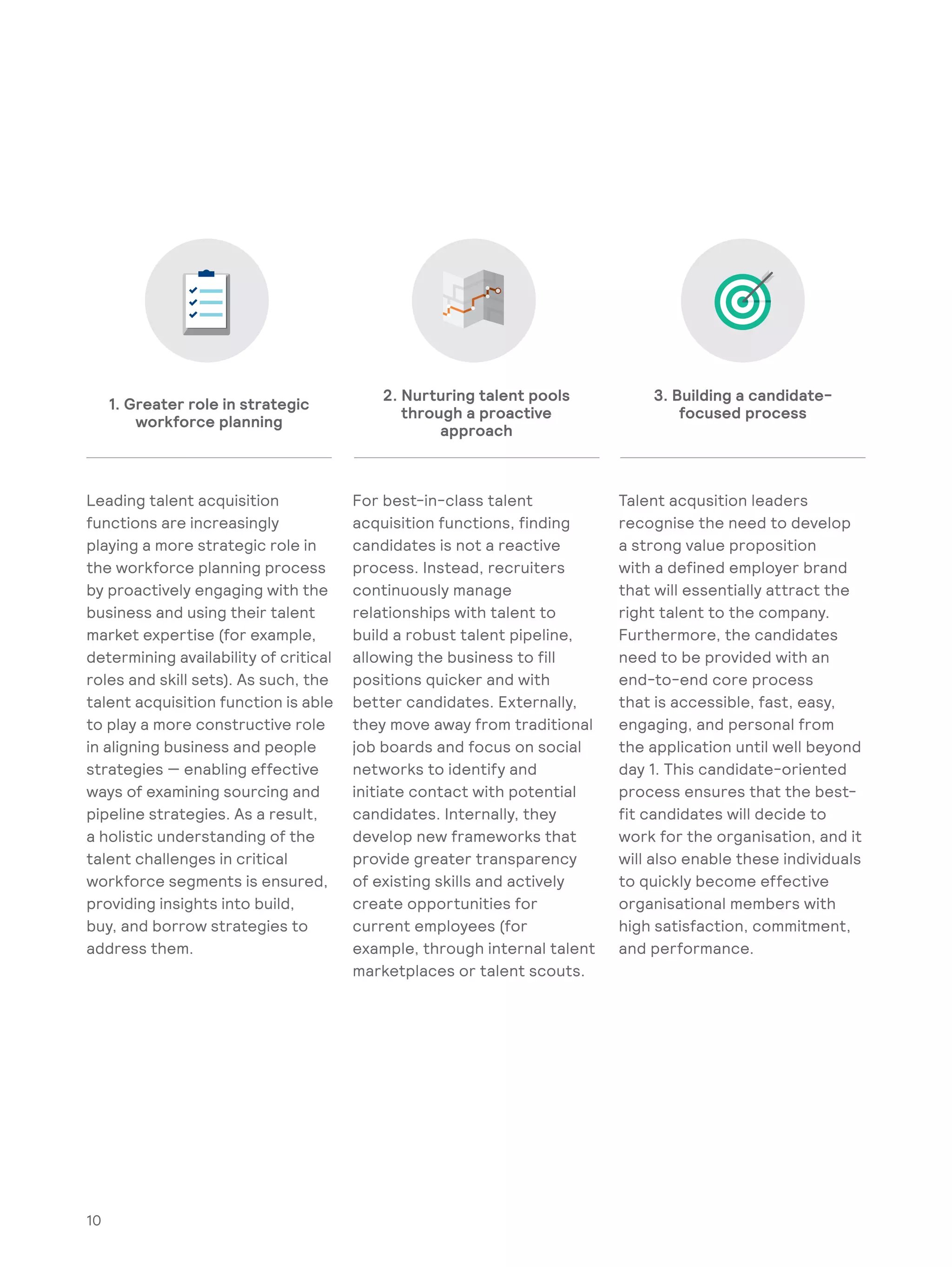 10
Leading talent acquisition
functions are increasingly
playing a more strategic role in
the workforce planning process
by proactively engaging with the
business and using their talent
market expertise (for example,
determining availability of critical
roles and skill sets). As such, the
talent acquisition function is able
to play a more constructive role
in aligning business and people
strategies — enabling effective
ways of examining sourcing and
pipeline strategies. As a result,
a holistic understanding of the
talent challenges in critical
workforce segments is ensured,
providing insights into build,
buy, and borrow strategies to
address them.
For best-in-class talent
acquisition functions, finding
candidates is not a reactive
process. Instead, recruiters
continuously manage
relationships with talent to
build a robust talent pipeline,
allowing the business to fill
positions quicker and with
better candidates. Externally,
they move away from traditional
job boards and focus on social
networks to identify and
initiate contact with potential
candidates. Internally, they
develop new frameworks that
provide greater transparency
of existing skills and actively
create opportunities for
current employees (for
example, through internal talent
marketplaces or talent scouts.
Talent acqusition leaders
recognise the need to develop
a strong value proposition
with a defined employer brand
that will essentially attract the
right talent to the company.
Furthermore, the candidates
need to be provided with an
end-to-end core process
that is accessible, fast, easy,
engaging, and personal from
the application until well beyond
day 1. This candidate-oriented
process ensures that the best-
fit candidates will decide to
work for the organisation, and it
will also enable these individuals
to quickly become effective
organisational members with
high satisfaction, commitment,
and performance.
1. Greater role in strategic
workforce planning
2. Nurturing talent pools
through a proactive
approach
3. Building a candidate-
focused process
 